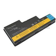 Online Selling Lenovo ThinkPad W700ds Battery