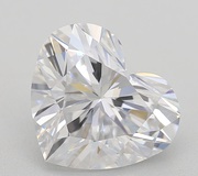 Best Man Made Diamonds | Grown Diamond Corp