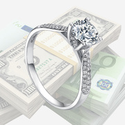 Finding the Best Value of a Diamond Ring?